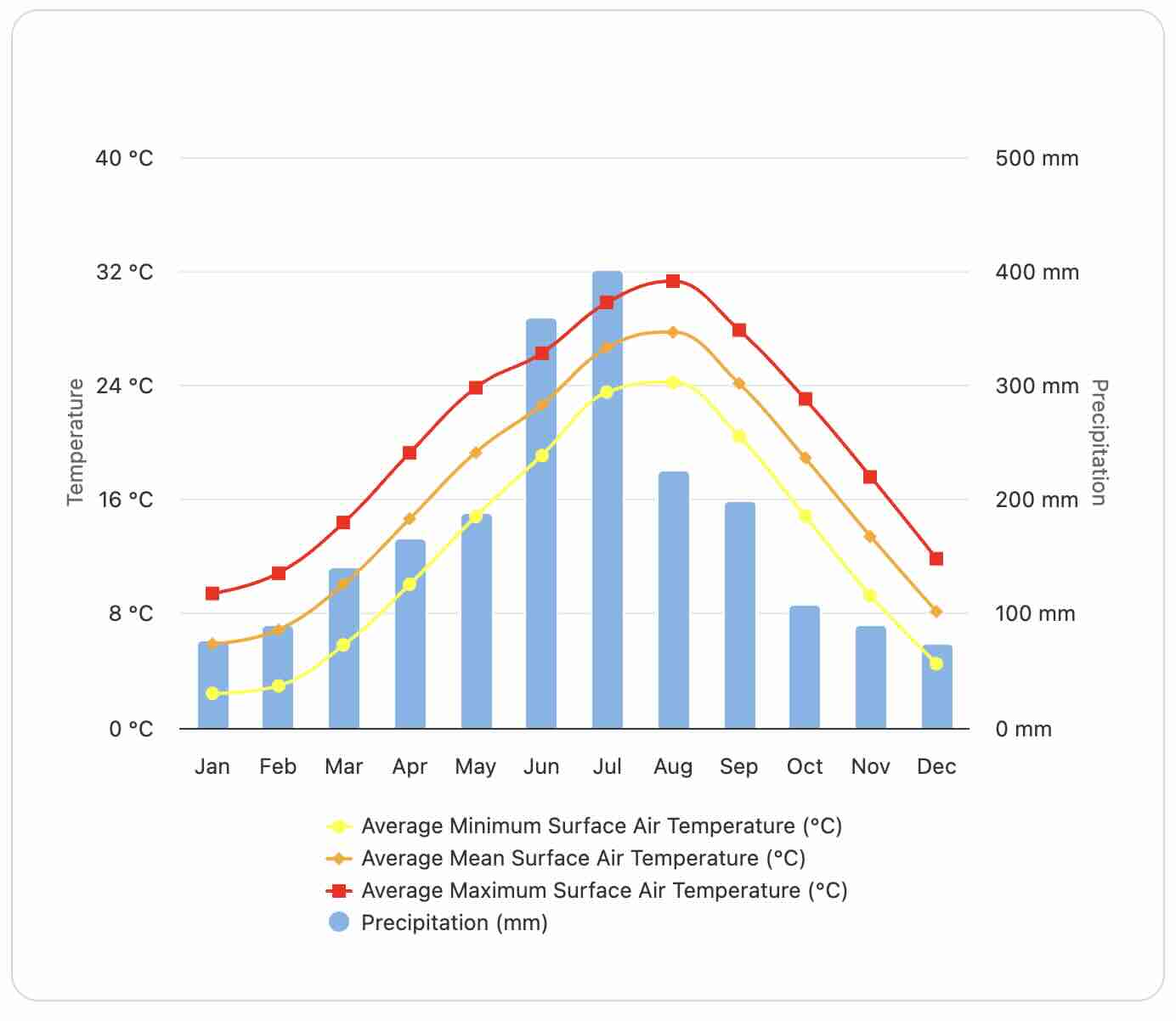 2026 FUKUOKA TRAVEL GUIDE with Sample Itinerary & Budget Best Time to Visit Fukuoka
