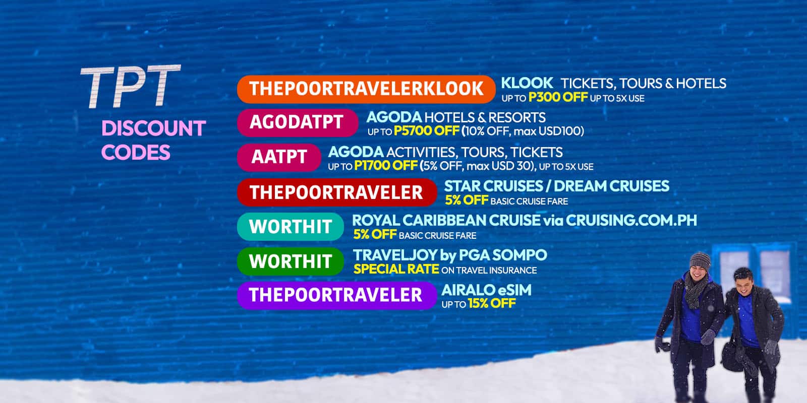 The Poor Traveler® Itinerary Blog