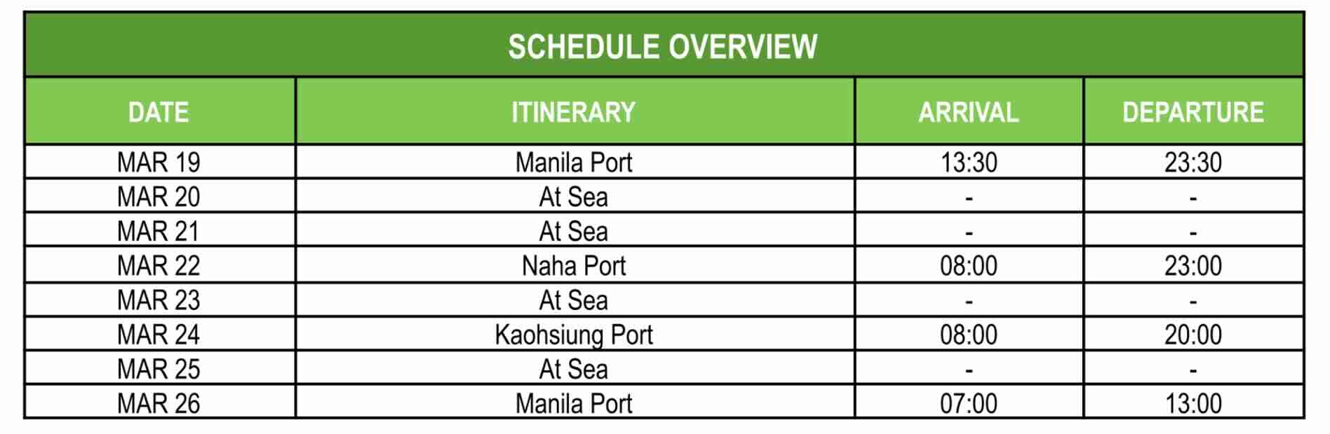 Route 4 Costa Serena 2026