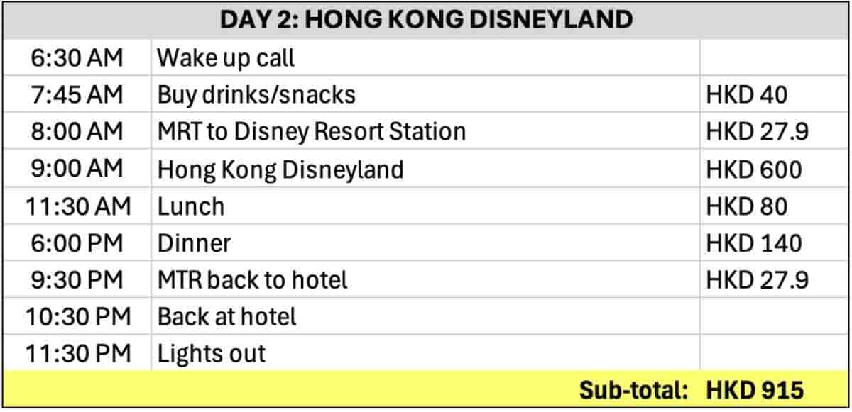 HK Itinerary Day_2