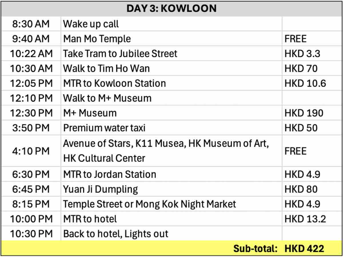 HK Itinerary Day_3