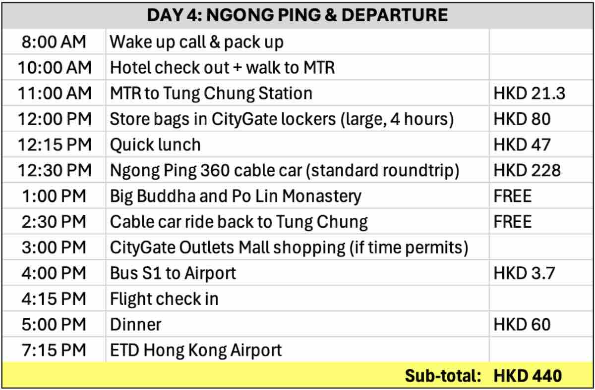 HK Itinerary Day_4